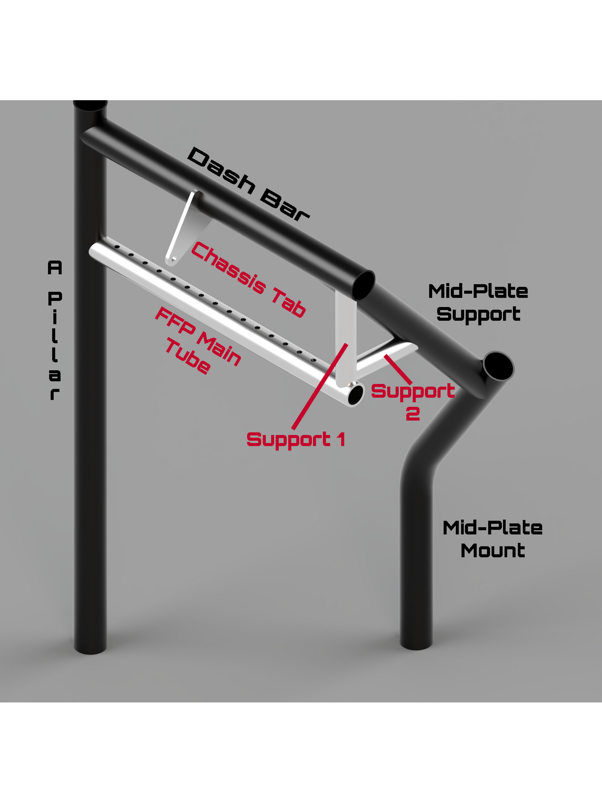 chassis mounted structure installed